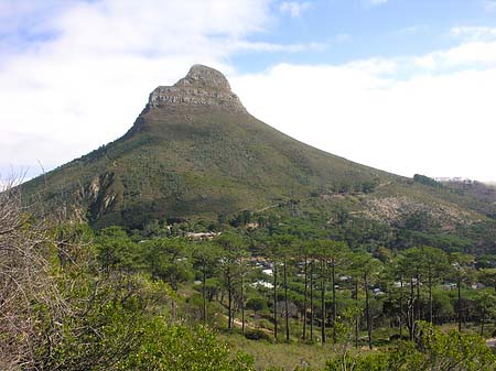 Landschaften